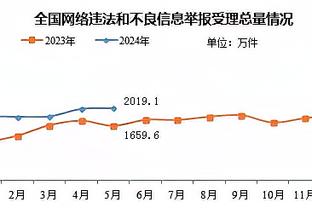 必威手机官网电话截图2